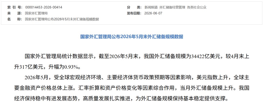 央行连续第19个月增持黄金!加大单月增持力度